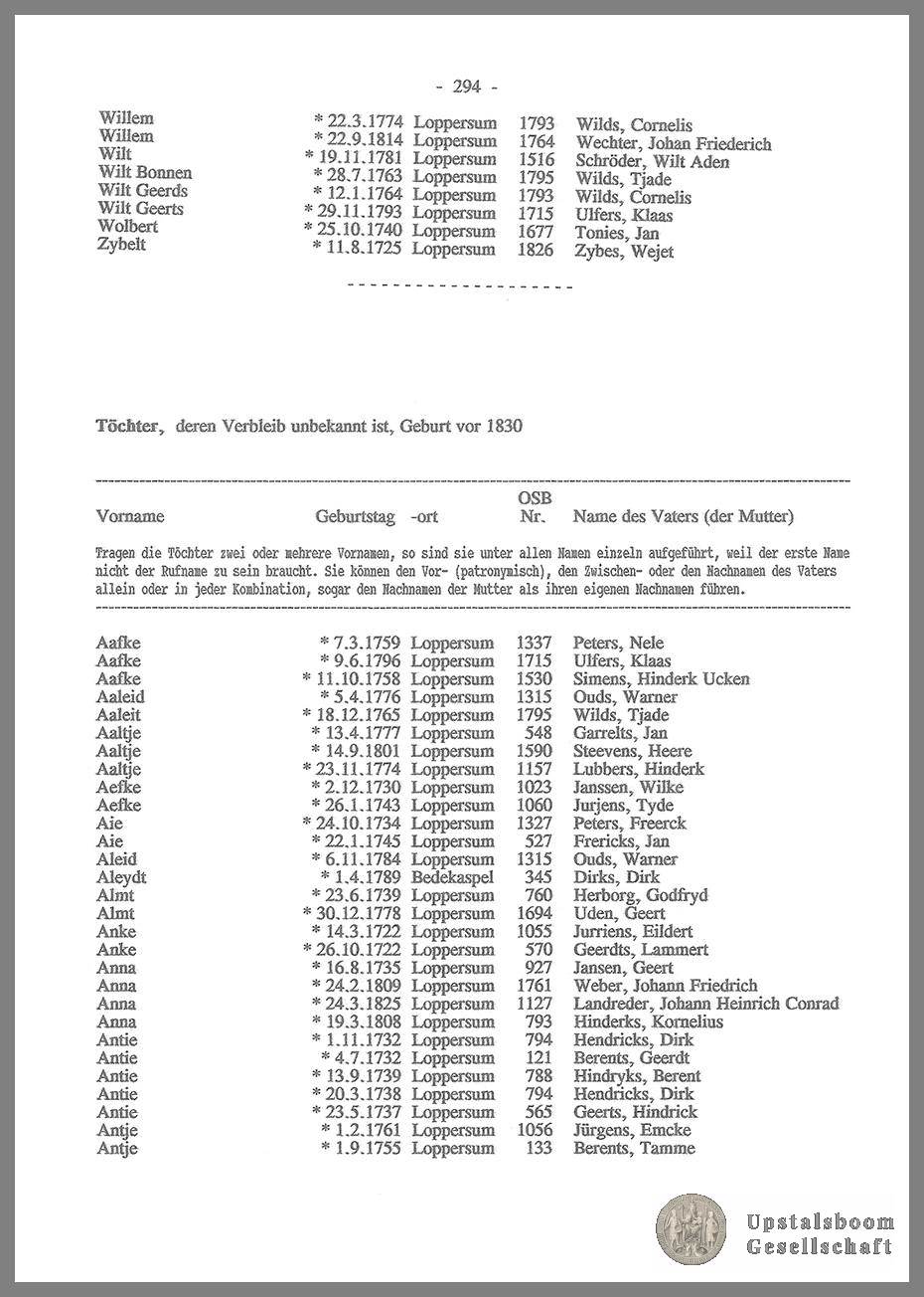 Document
